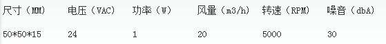 514F參數.png